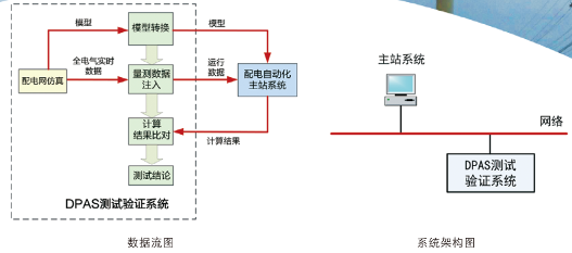 圖片 1